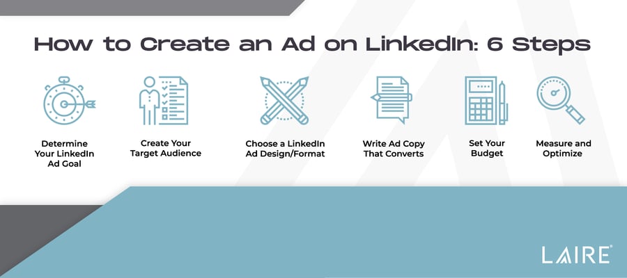How to Create an Ad on LinkedIn: 6 Steps
