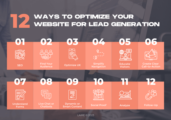 12 ways to optimize your website