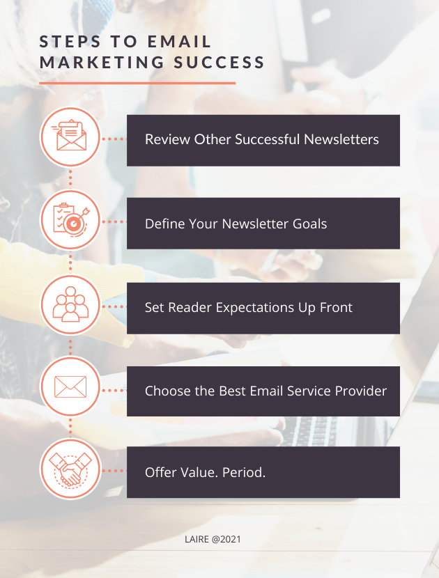 Steps to email marketing success chart