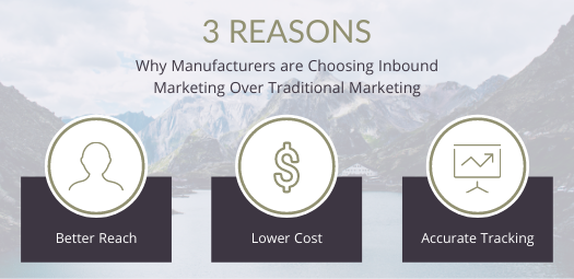 2021 Guide to Marketing for Manufacturers Graphic (1)-1