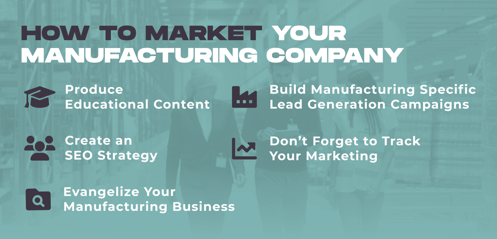 2023 Guide to Marketing for Manufacturers_How to Market - Blog