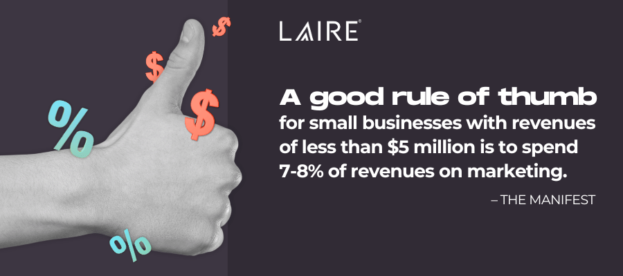 a good rule of thumb for small businesses