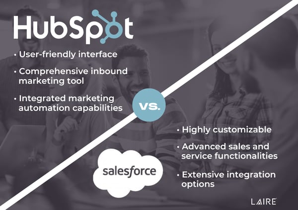 HubSpot vs SalesForce