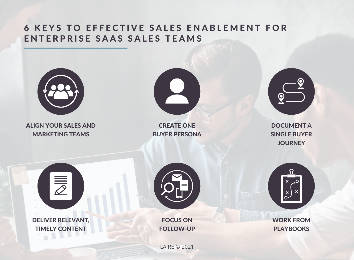 6 Keys to Sales Enablement Blog Graphic