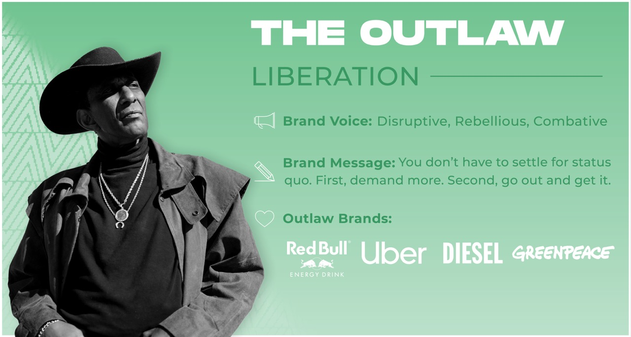 Branding Archetype Deep Dive: The Outlaw