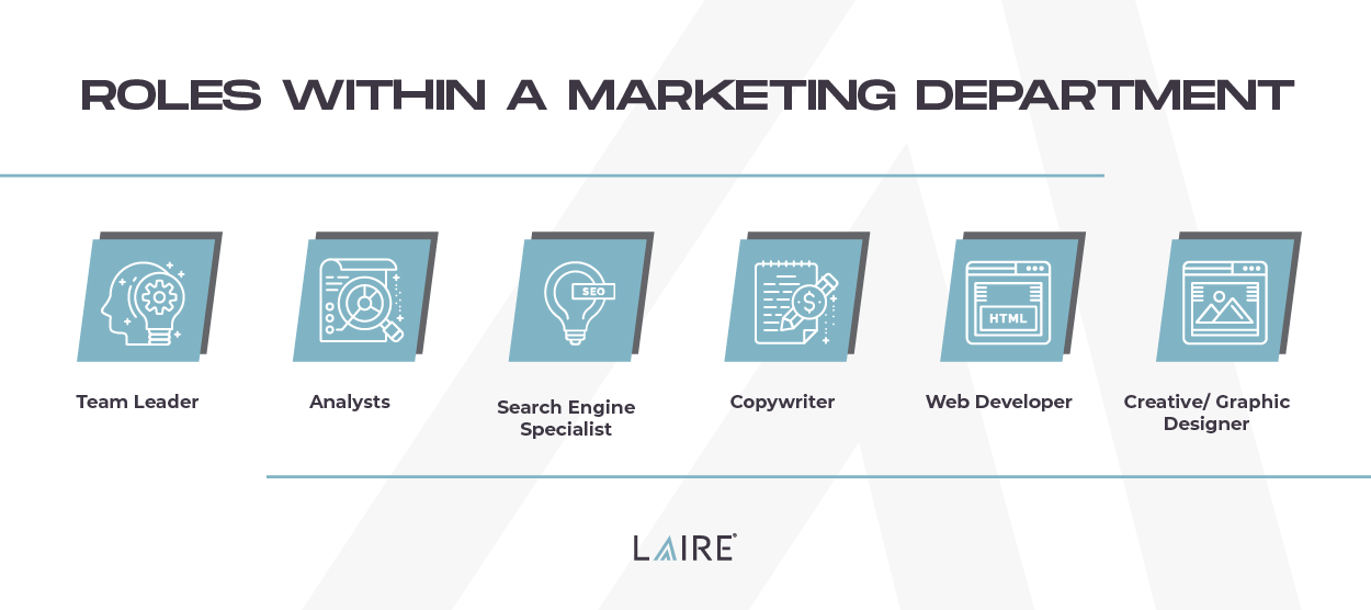 [ROPS] Internal Marketing Team vs External Agency for Manufacturing Companies_Graphic 1 Freepik