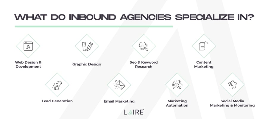 [ROPS] Internal Marketing Team vs External Agency for Manufacturing Companies_Graphic 2 Freepik