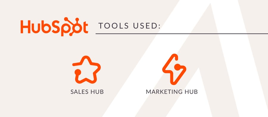 LAIRE_Brock Built Case Study Hubs v2