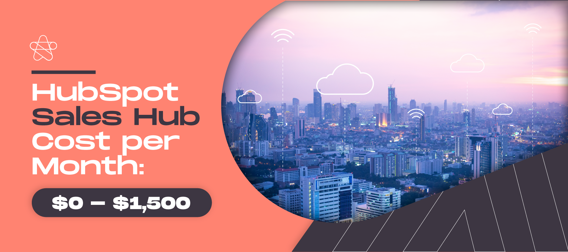 How Much Does HubSpot Cost ROPS-01
