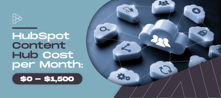 How Much Does HubSpot Cost ROPS-04-1