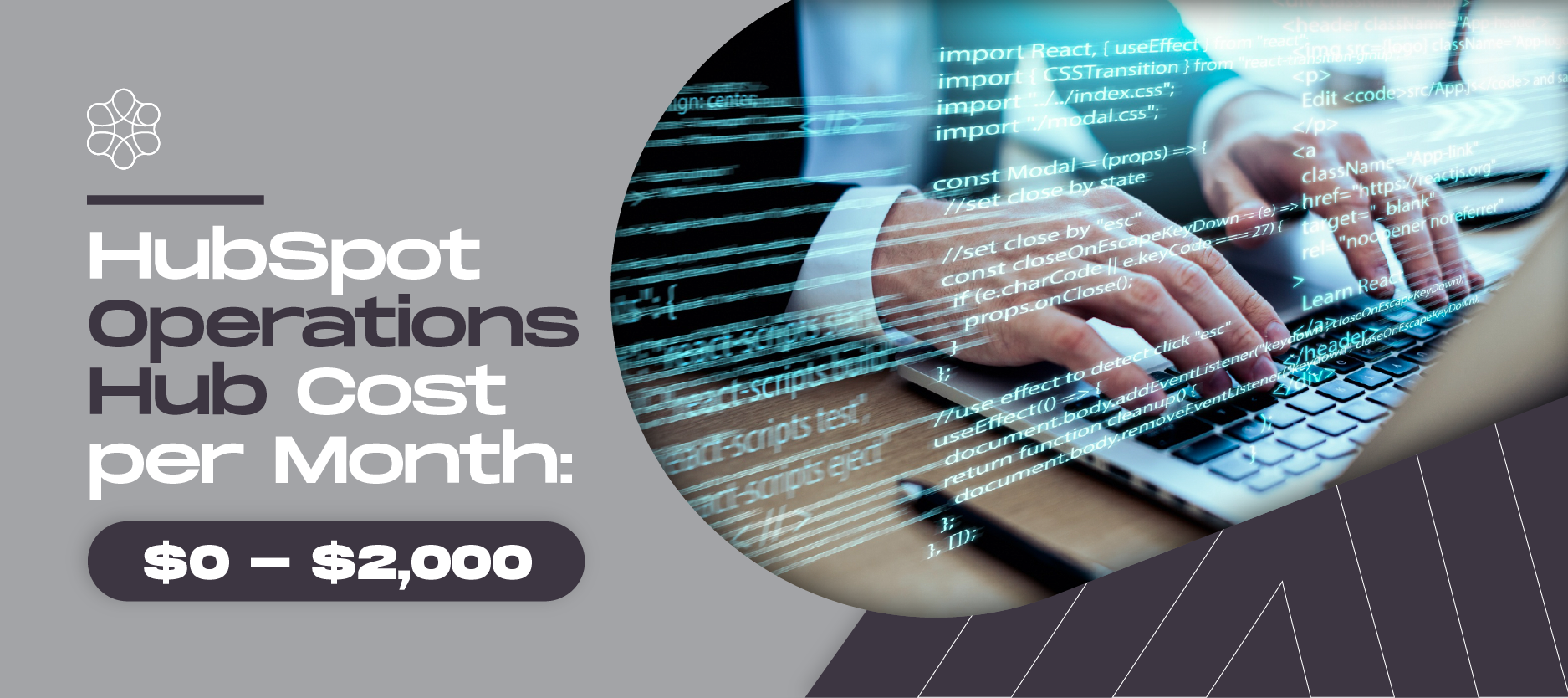 How Much Does HubSpot Cost ROPS-05
