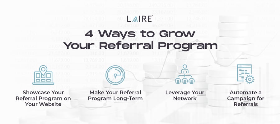 Outbound vs Inbound Referral Traffic for Financial Services Companies_Graphic