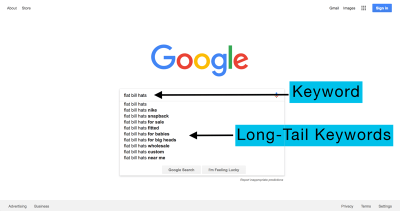 google-long-tail-keywords