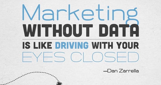 Marketing-without-data-quote.jpg
