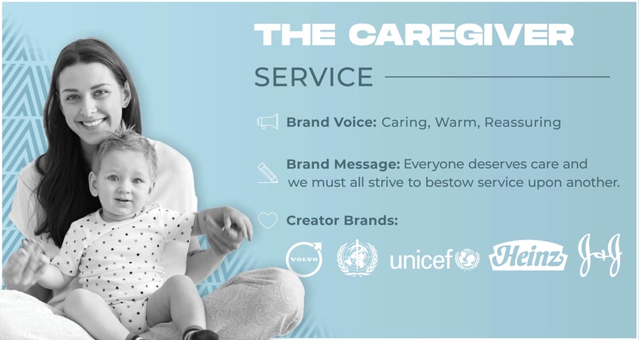 Caregiver LAIRE Archetype-Card-2023_1100px