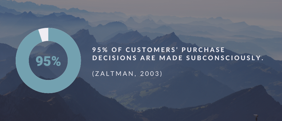 Brand Consistency Blog Graphic 1