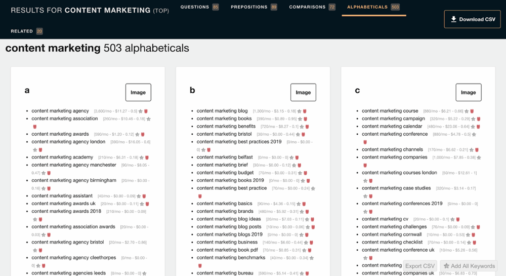 Content Marketing Search on AnswerthePublic.com | Content Marketing Strategy