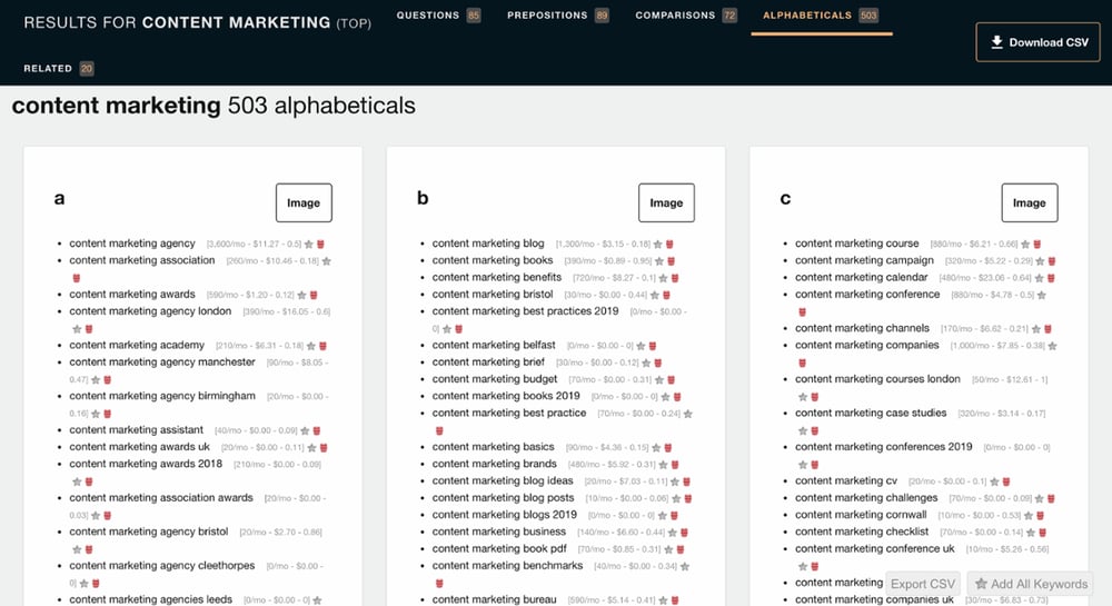 Content Marketing Search on AnswerthePublic.com | Content Marketing Strategy