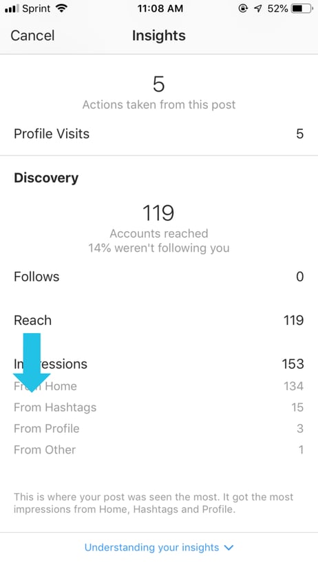 View Insights from hashtags