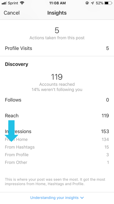 View Insights from hashtags