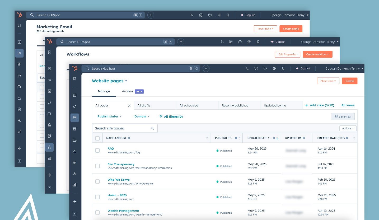 [ROPS] How One Financial Firm Grew 2,338% in Organic Traffic With HubSpot + LAIRE-07