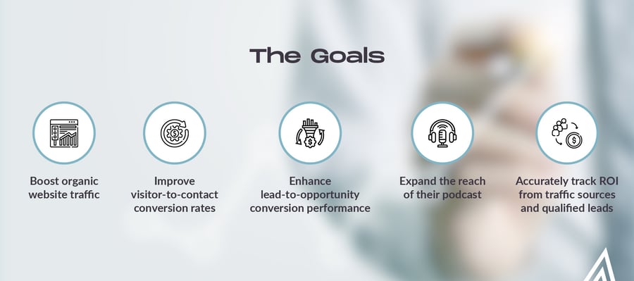 [ROPS] How One Financial Firm 