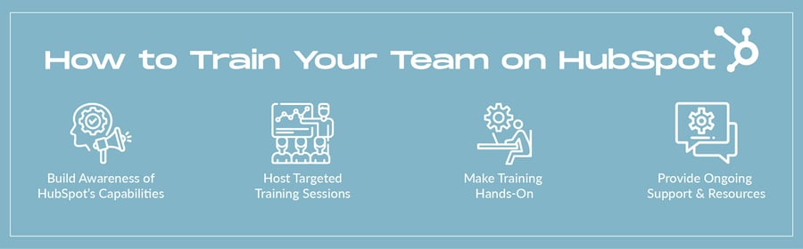 Certified HubSpot Trainer Insights- How to Train Your Team for Success-04-1