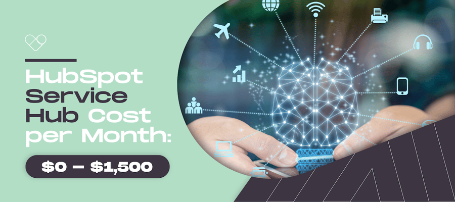 How Much Does HubSpot Cost ROPS-02 v2 2026