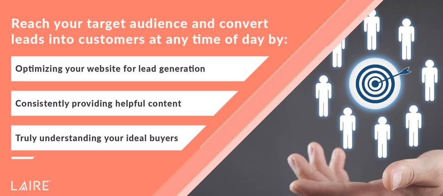 How Much Does a Marketing Plan Cost-02-1