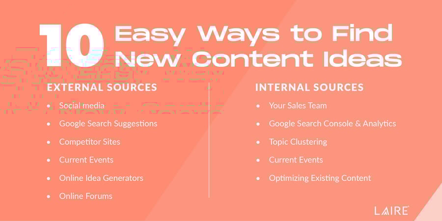 How to Come Up With Engaging Website Content Ideas-1