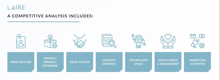 How to Conduct Competitor Analysis- A Quick, Helpful Guide-crop