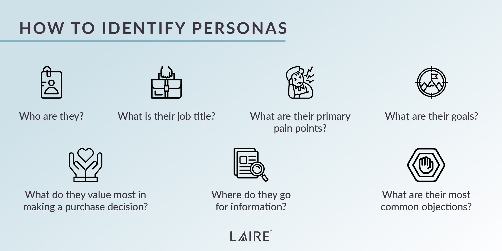 How to Use LinkedIn to Build Your Marketing Personas-01