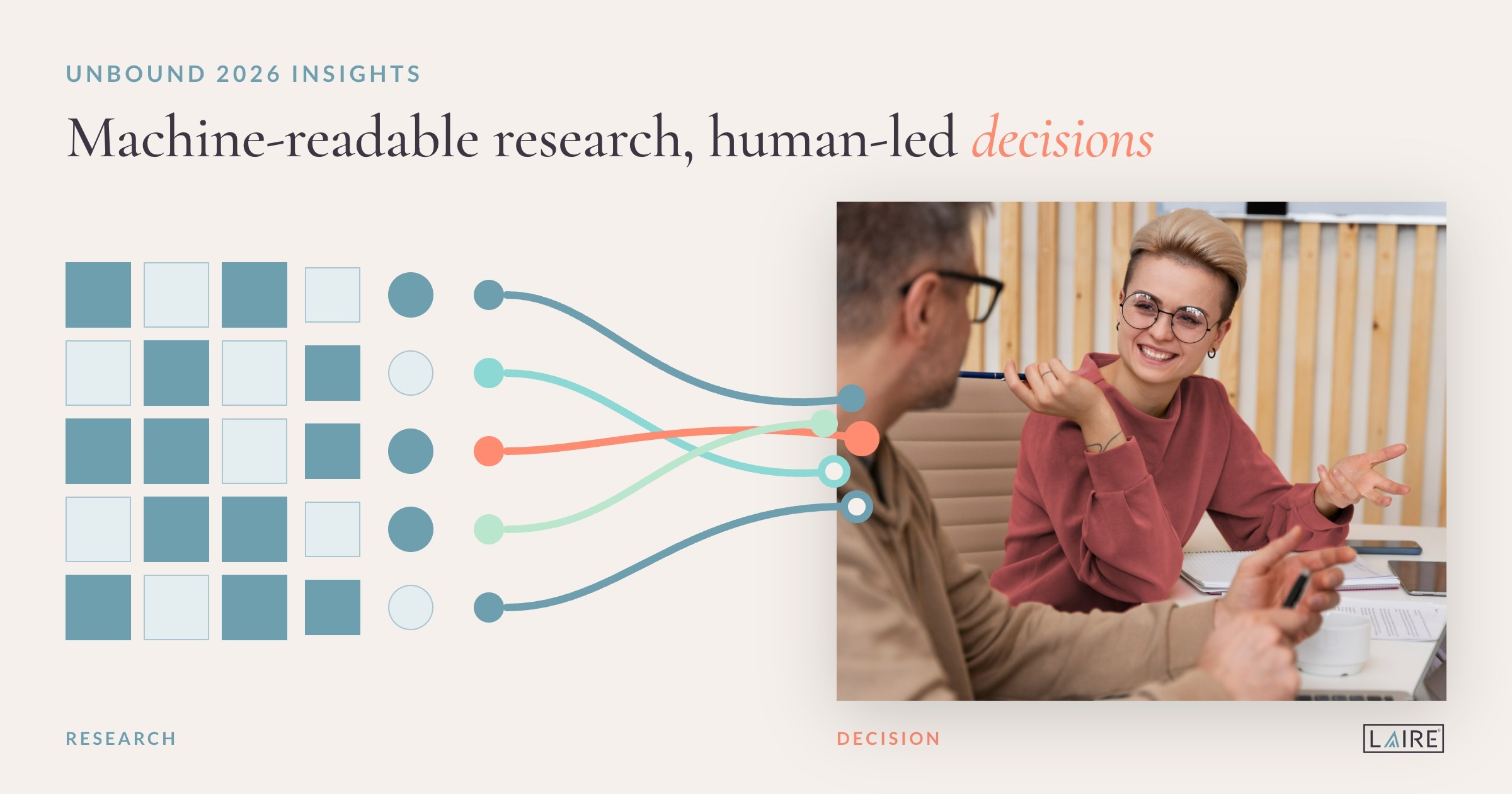 HubSpot-Unbound-2026-Recap_graphic-1_research-to-decision