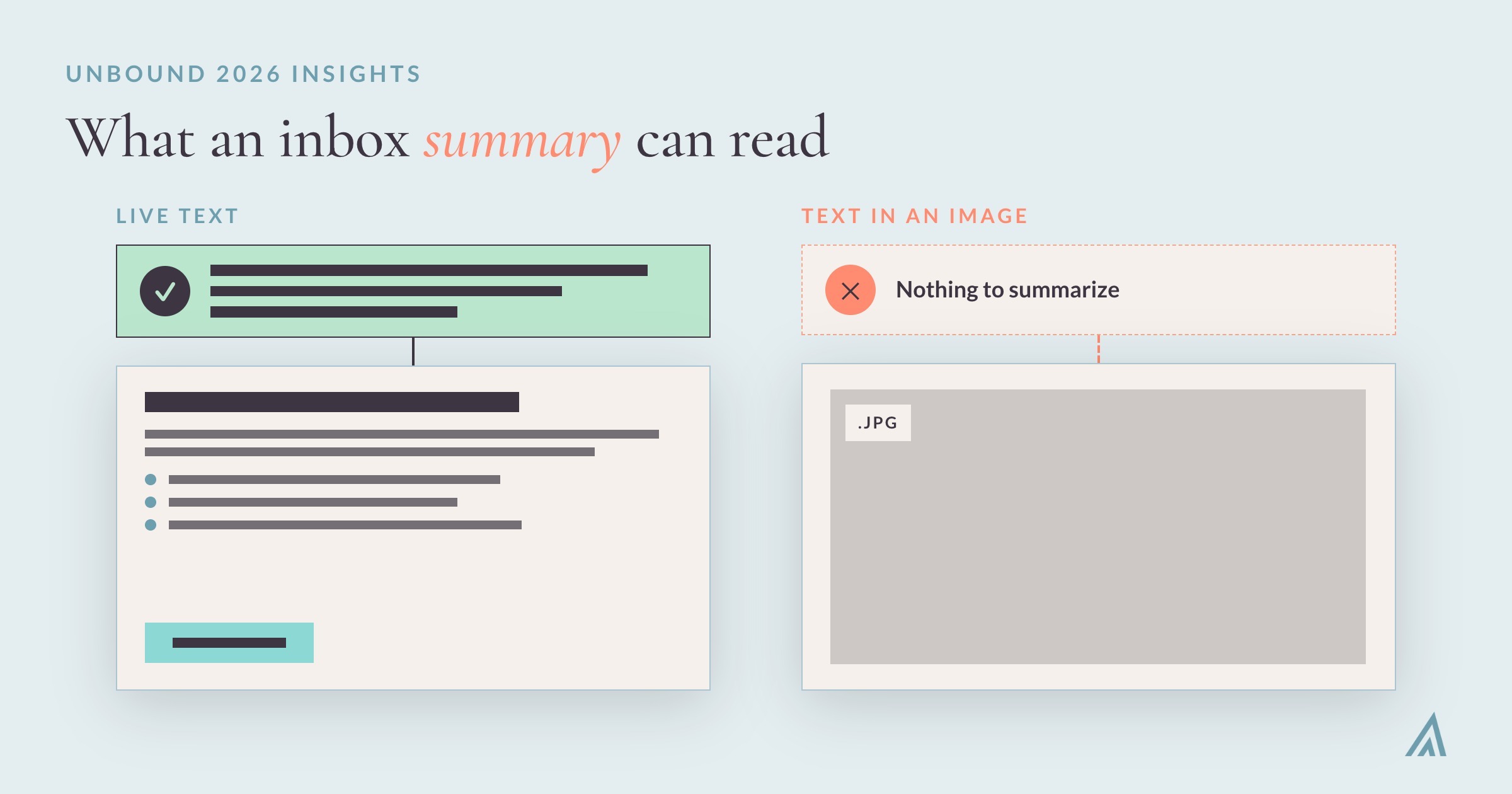 HubSpot-Unbound-2026-Recap_graphic-2_ai-inbox-summary