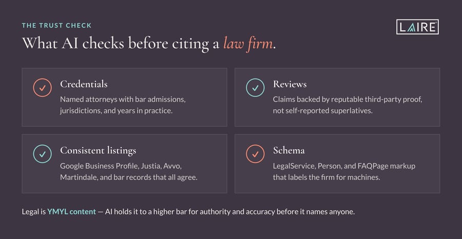 Legal aeo-blog_graphic-3-checklist