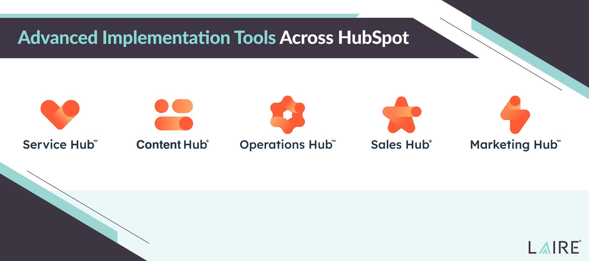 Shining Bright- LAIRE Reaches HubSpot Diamond Partner Status-01