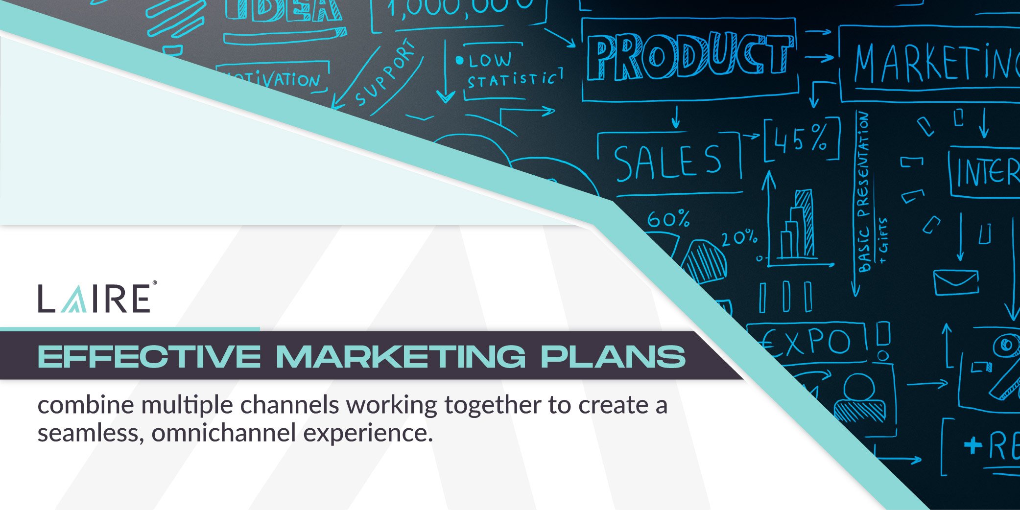 Which Marketing Channels Should You Focus On-01