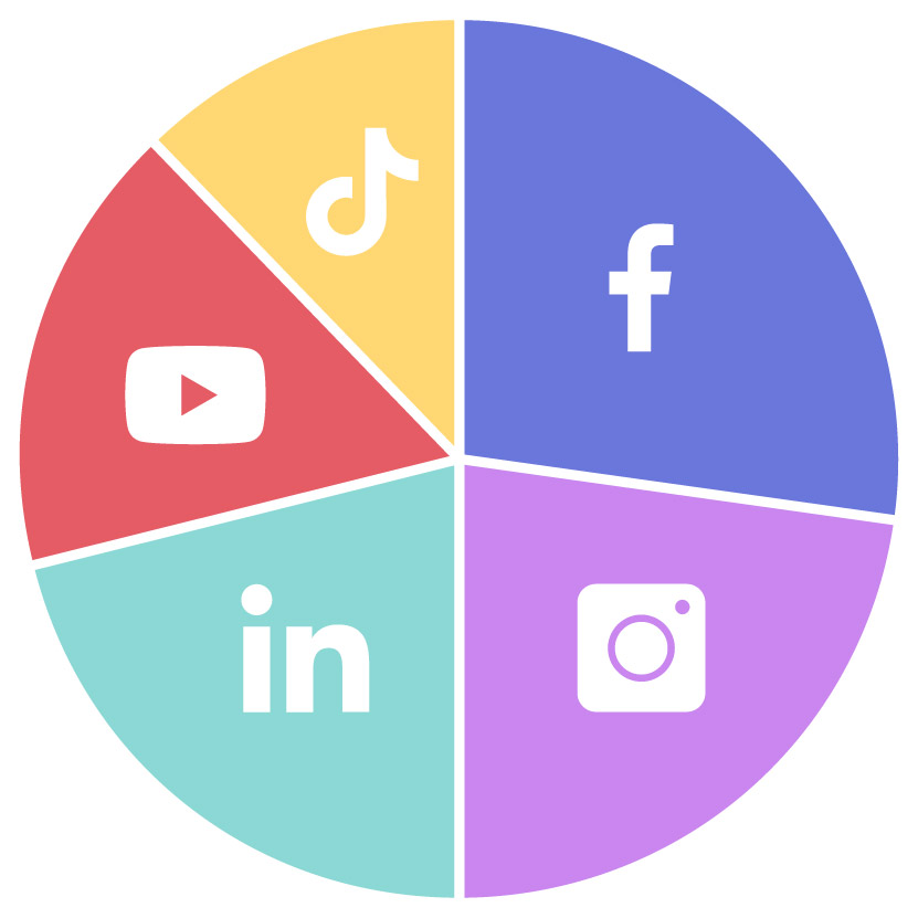 Which Marketing Channels Should You Focus On-02