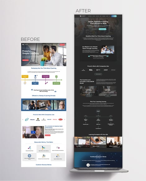 IOD Website Comparison