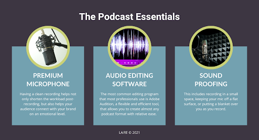 Podcast Essentials