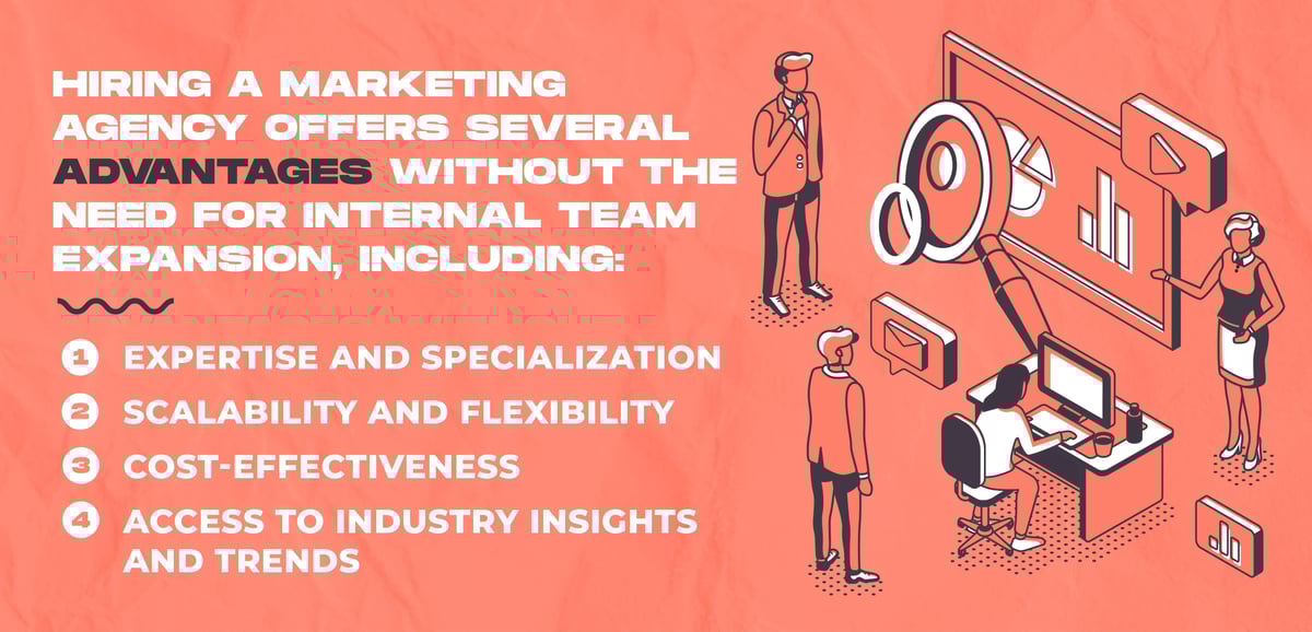 Internal Marketing Team Roles | Building, Scaling, and Alternatives