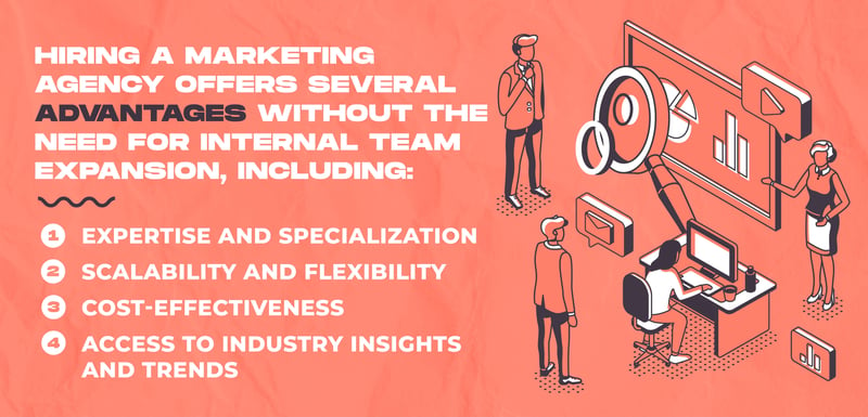 Key Roles You Need in an Internal Marketing Team_Invest in Inbound Marketing - Blog