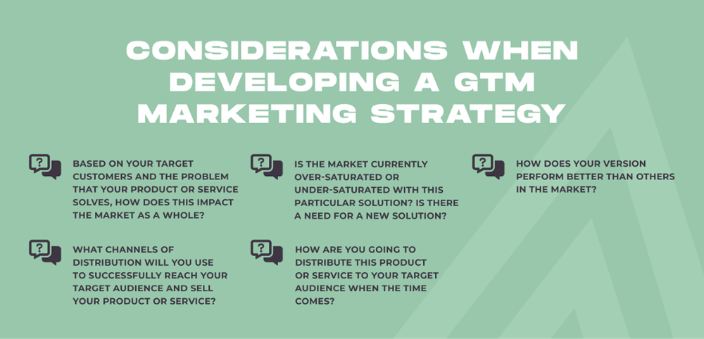 Keys to Developing a Winning Go-to-Market Strategy_Considerations-1000px
