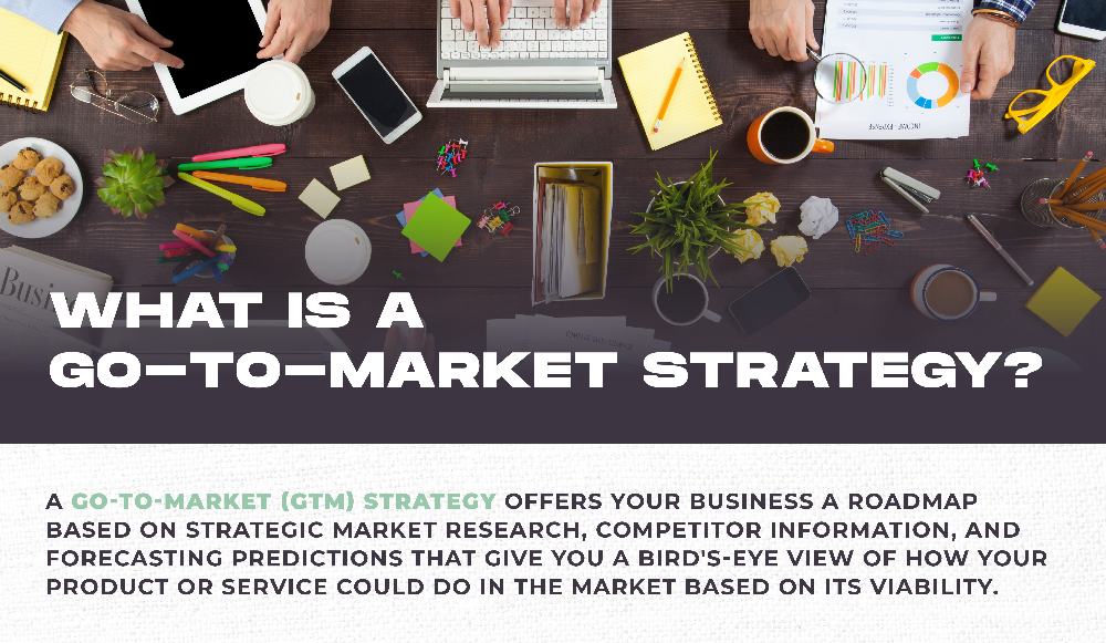 Keys to Developing a Winning Go-to-Market Strategy_Definition-1000px