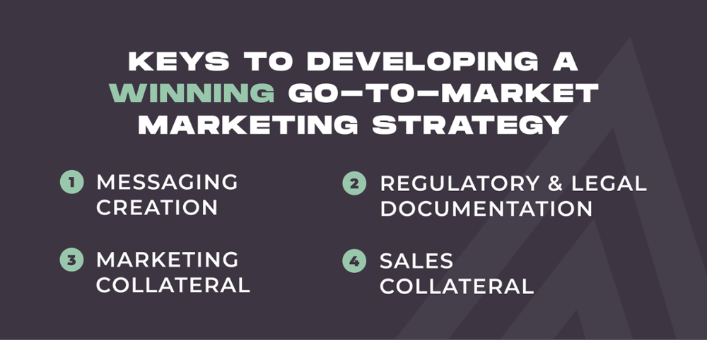 Keys to Developing a Winning Go-to-Market Strategy_Keys-1