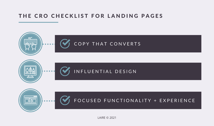 LAIRE - CRO Checklist Graphic