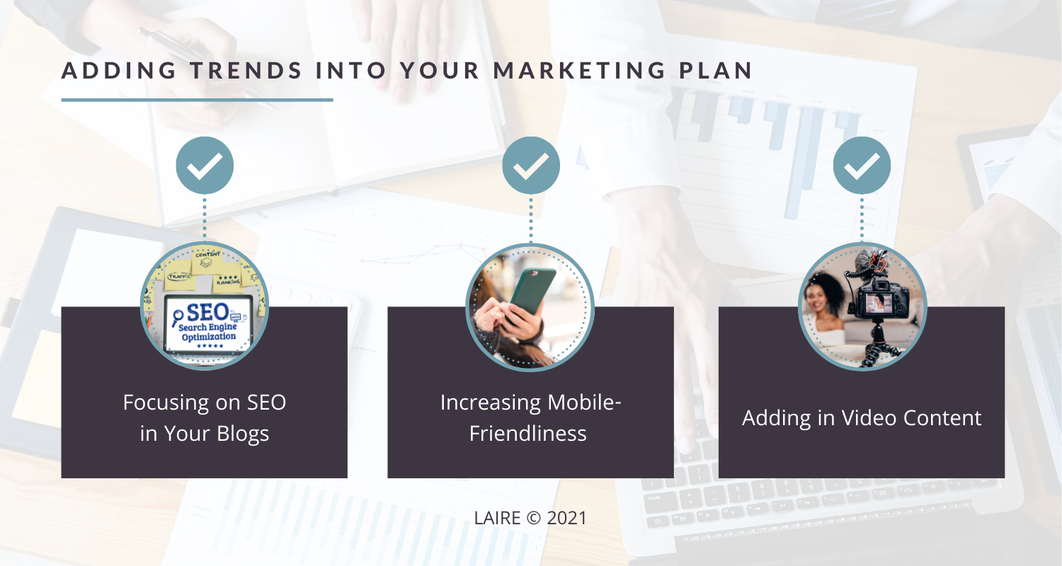LAIRE - Inbound Marketing Graphic