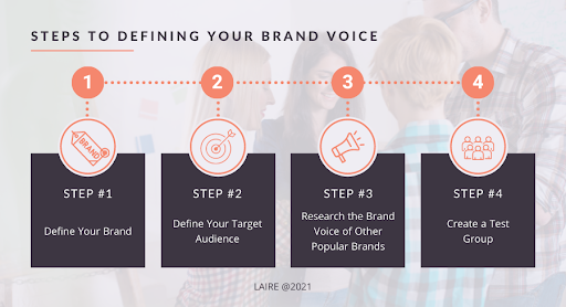 4 Steps to Defining Your Brand Voice Chart