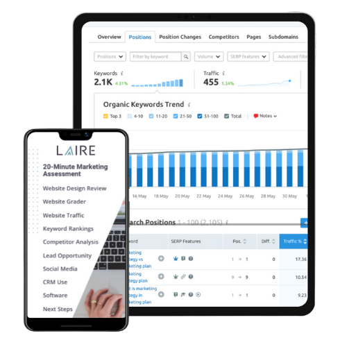LAIRE Assessment
