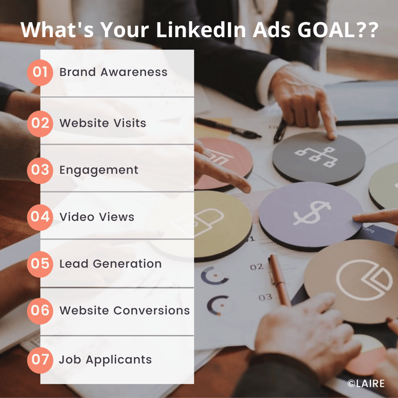 LAIRE LI Budget Goals Blog